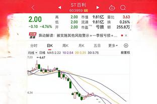 雷竞技体育游戏截图4