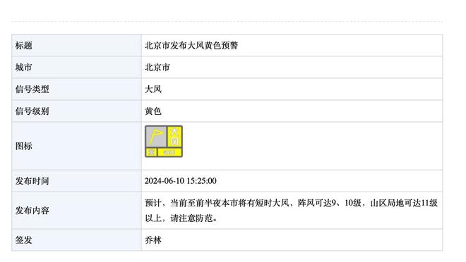 卡卢卢：场上位置听从教练的安排 法国还是民主刚果？未来再考虑