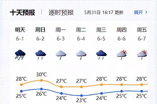 ?詹姆斯赛季场均快攻得分17.5分 本场才打到第二节已拿到10分