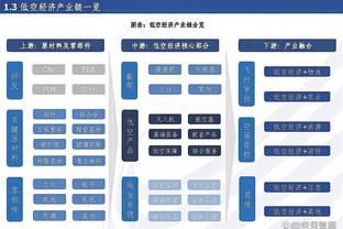 13中9拿26分！霍姆格伦：我就是做好准备&利用好自己在场上的优势