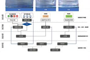 ?解围抡空！张琳芃曾表示：后卫不可能不失误，问心无愧就行