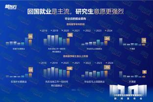 必威精装版app手机下载苹果截图2