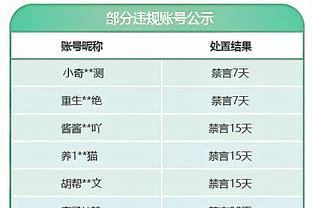 药厂的定心丸！詹俊：阿隆索留任，利物浦和拜仁要赶紧物色新人选