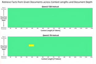 多特上一次欧冠半决赛期间宣布格策转会拜仁，这次宣布罗伊斯离队