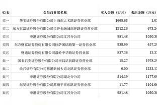 Ky体育的下载地址截图2