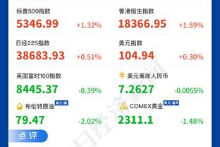 剑指……？2024年以来西部战绩最好的三支球队：快船&掘金&雷霆