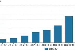 躺赢局！麦科勒姆14投仅2中拿到8分7助 正负值+22全场最高