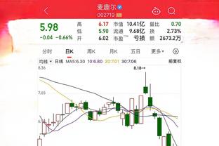 ?状态很一般！乔治13投3中仅得15分 还出现4次失误