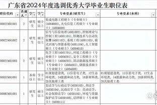 ?去年12月主办方就曾表示，若梅西不出场也不会向购票球迷退款