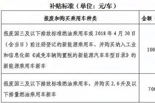 米利克：哥自己的进球，自己做！