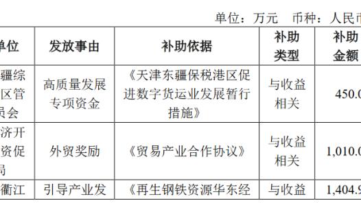 beplay全站登陆